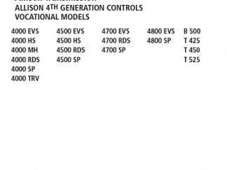 Allison 4500 RDS Repair Service Manual