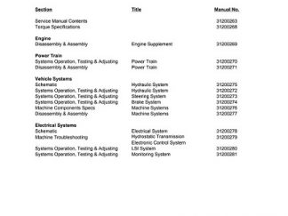 Caterpillar TH220B,TH330B Telehandler Service Repair Manual