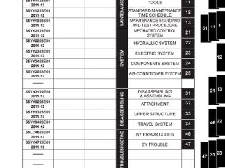 New Holland E140CSR Crawler Excavator Workshop Service Manual