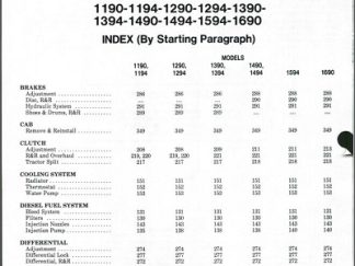 Case David Brown 1190 ,1290 ,1690 Tractor Shop Manual